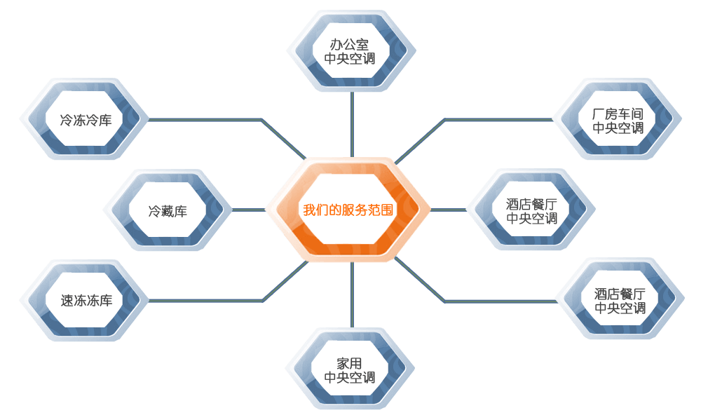 ����(w��)����